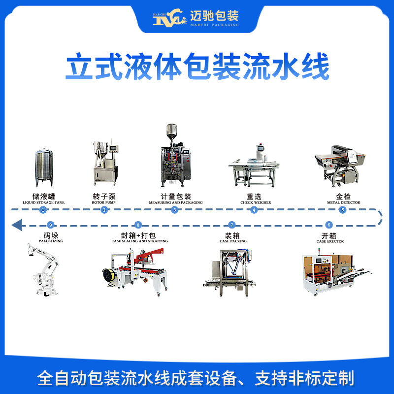 立式液体包装流水线